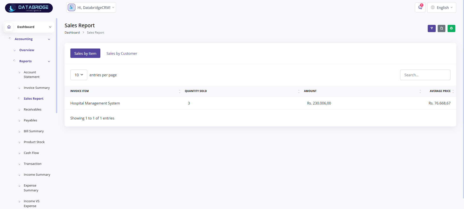 Dashboard Image